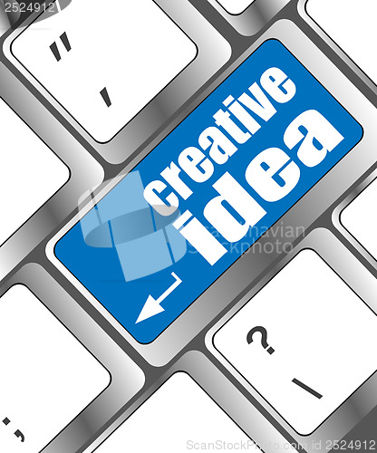 Image of creative idea on computer keyboard key button