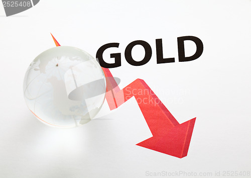 Image of Global gold price drop concept
