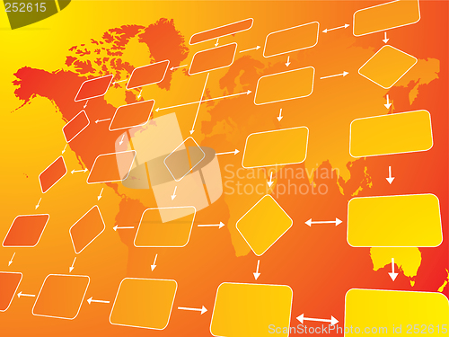 Image of business flow chart orange