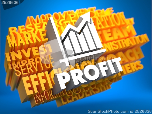 Image of Profit. Wordcloud Concept.