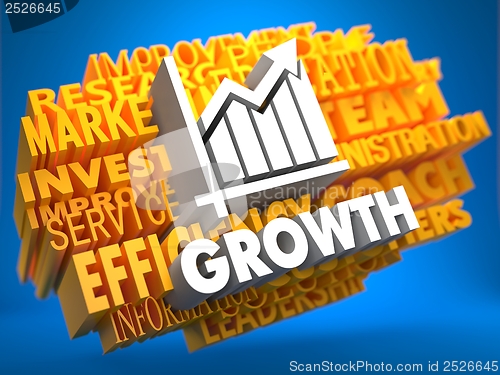 Image of Growth. Wordcloud Concept.