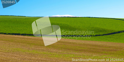 Image of Cardross hill panorama