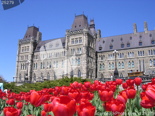 Image of Canadian parliament