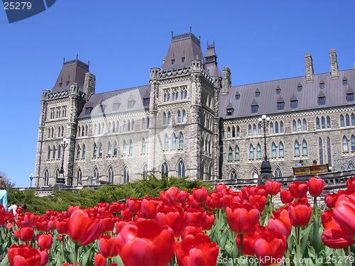 Image of Canadian parliament