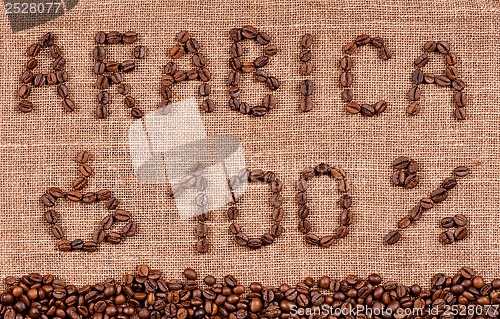 Image of Text of coffee beans