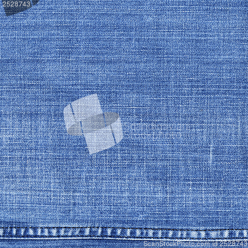 Image of Jeans texture