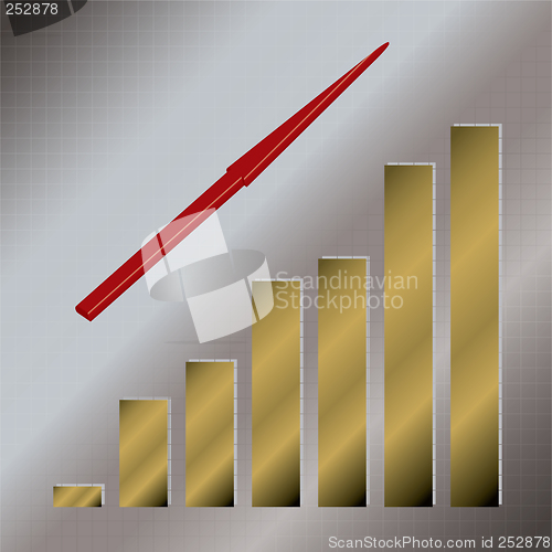 Image of gold graph up