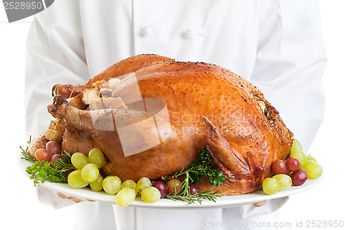 Image of Turkey Served