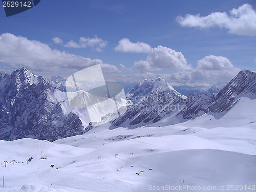 Image of View from the top of Zugspitze 