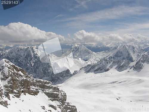 Image of View from the top of Zugspitze 