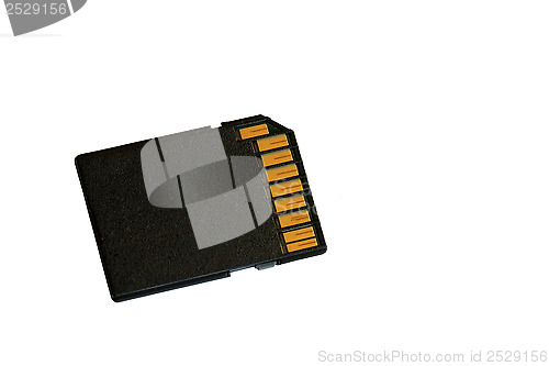 Image of SDHC card for Camera