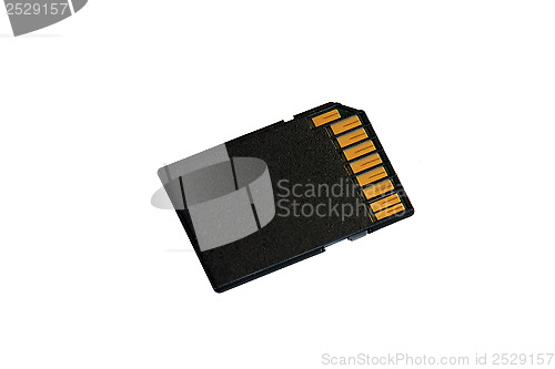 Image of Super Fast SDHC Card for Camera