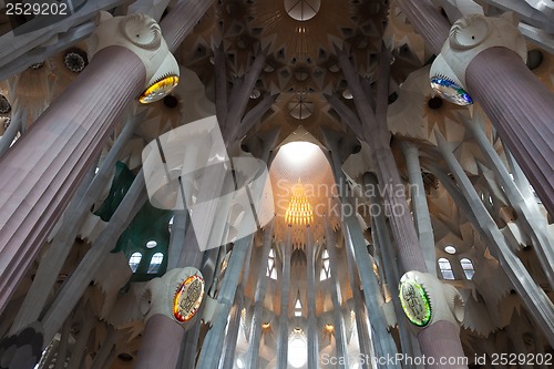 Image of Sagrada Familia