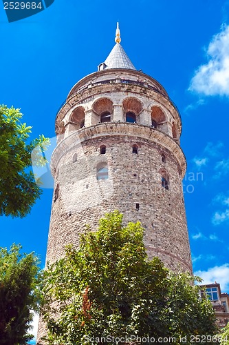 Image of Galata tower