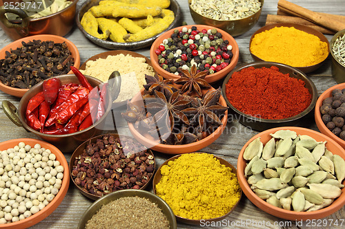 Image of Spices