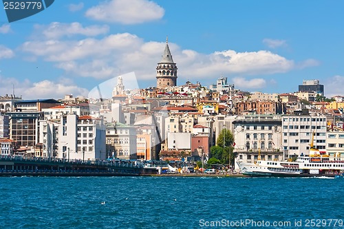 Image of Galata district in Istanbul