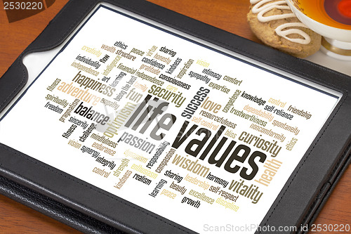 Image of life values word cloud