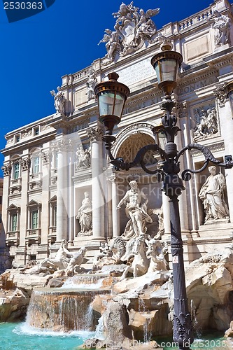 Image of Fountain di Trevi