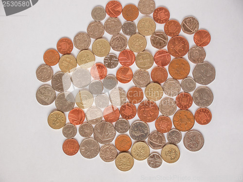 Image of British Pound