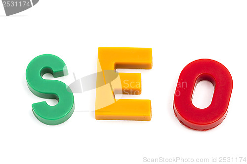 Image of magnet alphabet SEO