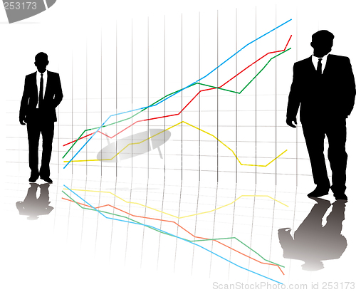 Image of business chart