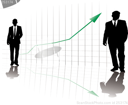 Image of business on the rise