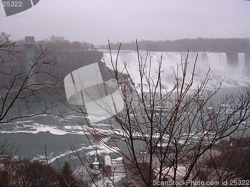 Image of Niagara Falls