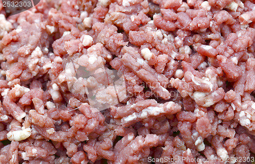 Image of Raw minced beef background