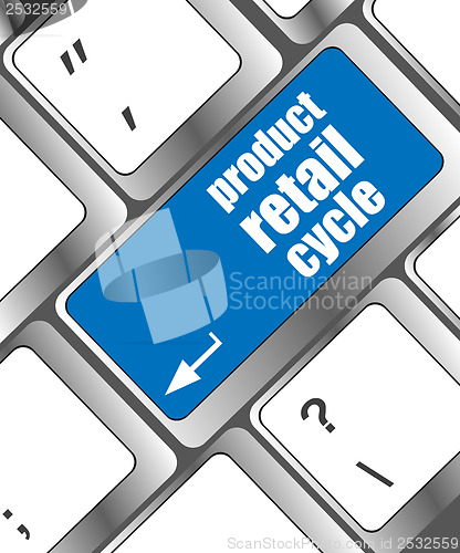 Image of product retail cycle keyboard key in place of enter key