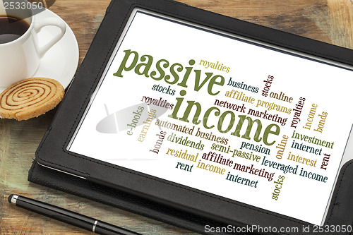 Image of passive income word cloud  