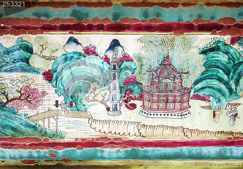 Image of Asian painting at a temple in Thailand