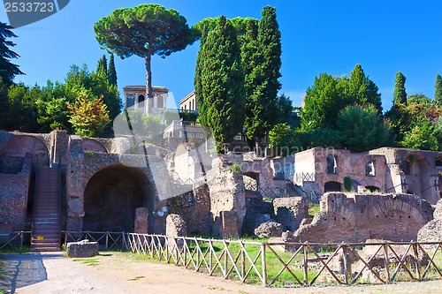 Image of Roman Forum