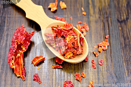 Image of Pepper red hot chili in a spoon on a board