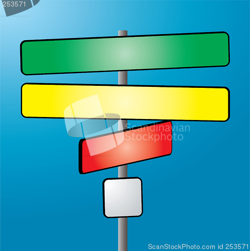 Image of sign post colour