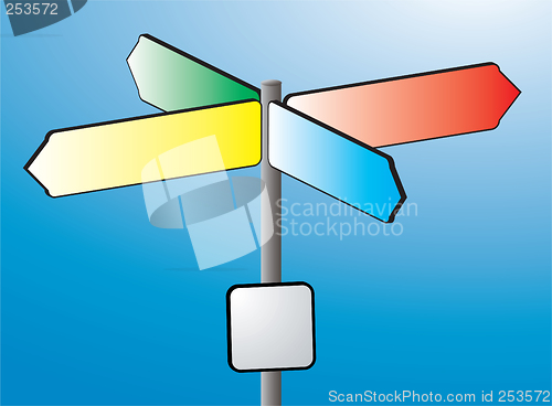 Image of sign post cross colour