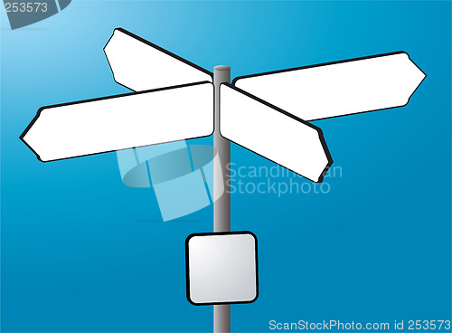 Image of sign post cross