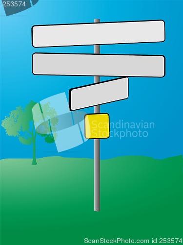 Image of sign post