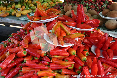 Image of Red chilis at Mexican market