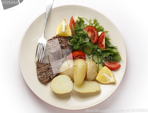 Image of Minute steak meal from above