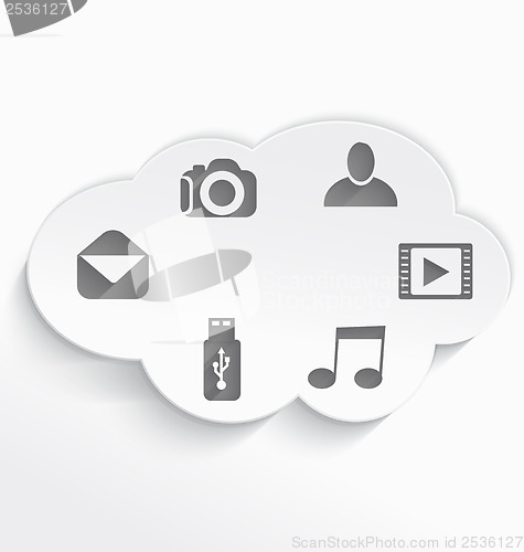 Image of White cloud computing symbols cut