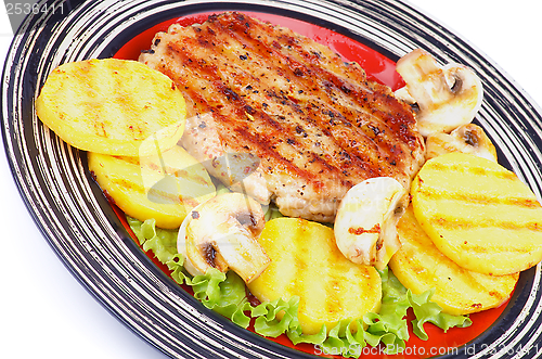 Image of Turkey Steak