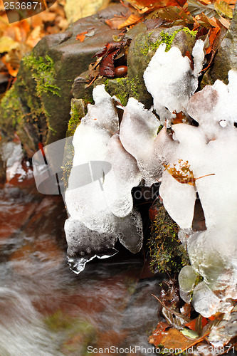 Image of Waterfall detail