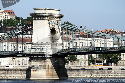 Image of Szechenyi Chain Bridge