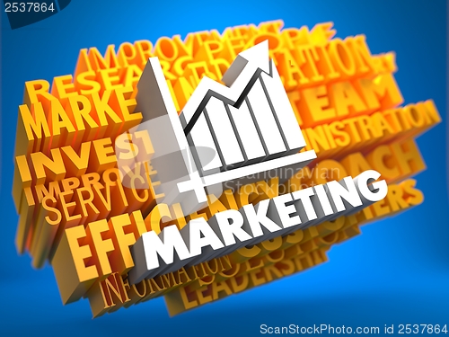 Image of Marketing. Wordcloud Concept.