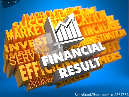 Image of Financial Result. Wordcloud Concept.