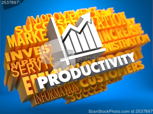 Image of Productivity. Wordcloud Concept.