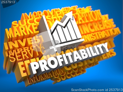 Image of Profitability. Wordcloud Concept.