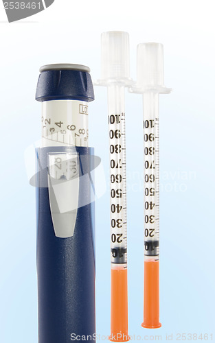 Image of Syringe handle