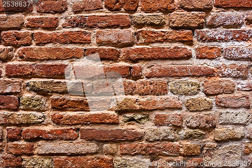 Image of Brick wall