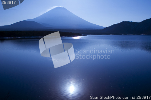 Image of Blue Lake